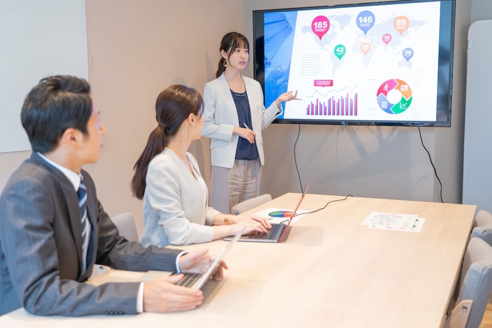 モニターを使ってプレゼンをする女性とプレゼンを聞く男性と女性